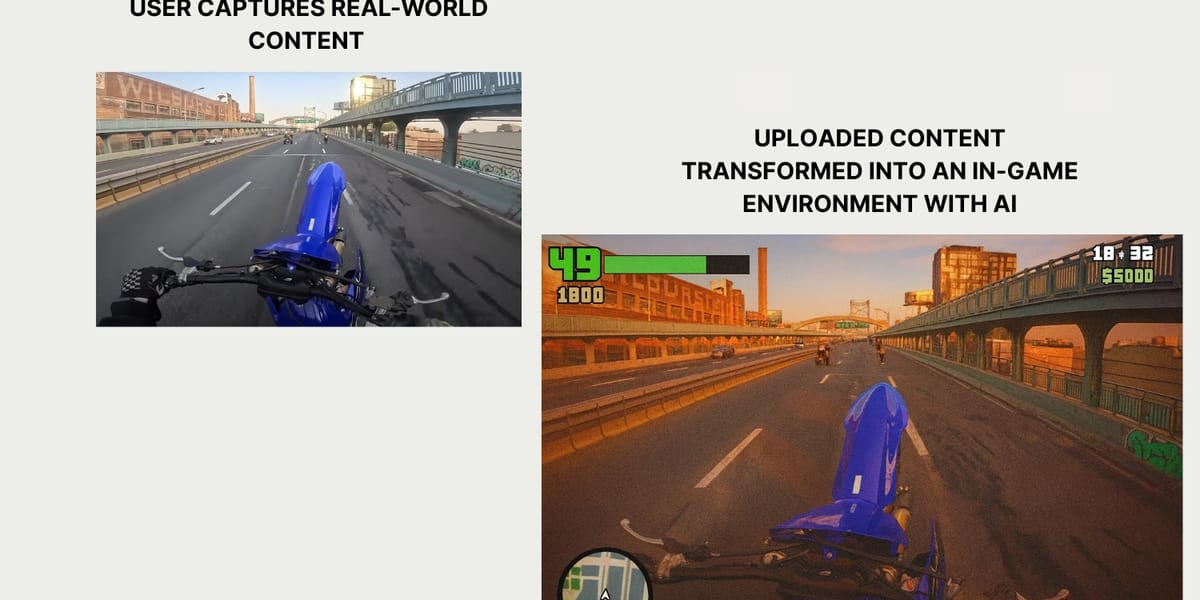Ugc Will Be Used to Build in Game Environments